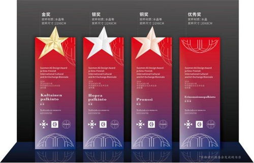 2024芬蘭AG設計獎暨中芬國際文化藝術交流雙年展征稿啟示 搭建跨文化藝術橋梁
